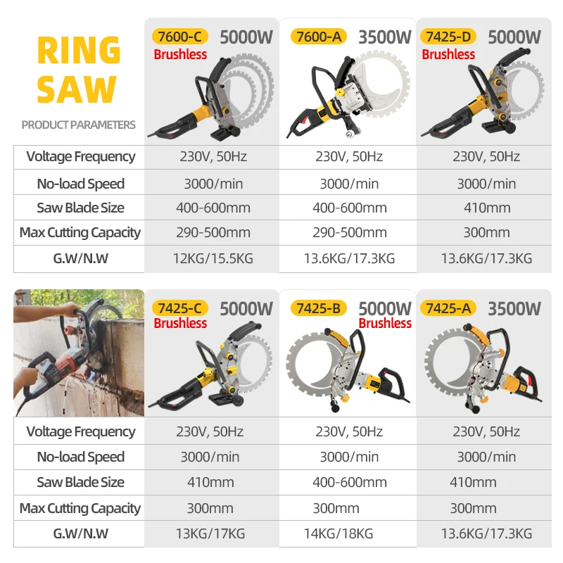 Neueste Modellschneidemaschine Maximale Schnitttiefe 500 mm Wandschneidmesser Betonringsäge