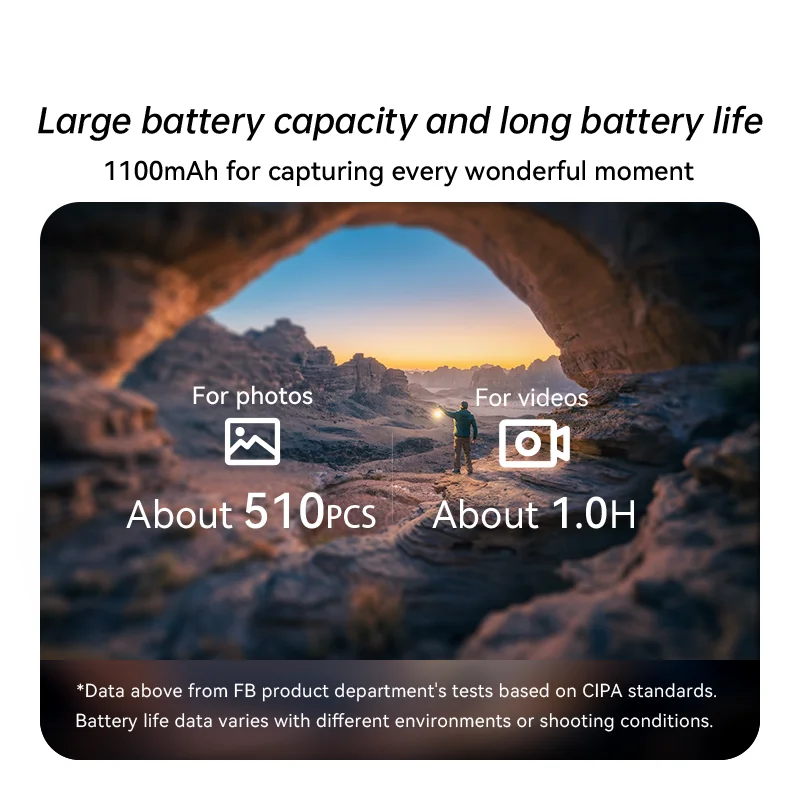 FB EN-EL9a 1100mAh Rechargeable Li-ion Battery for Nikon D5000 D3000 D40 D40X D60 Camera  Free Shipping