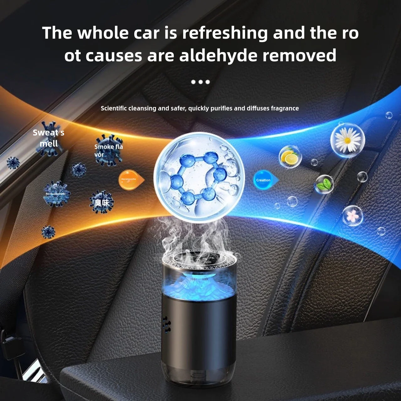 New Smart Car Air Freshener Rechargeable Car Aroma Diffuser Cloud Mist with Sound Pickup Lamp RGB Light for Automotive Interior