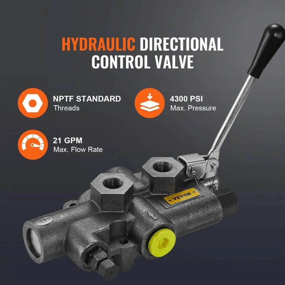 Splitter Pump Kit Hydraulic 16 GPM 2 Stage Build Kit with Auto Control Detent 25 GPM 1/2 Work Port