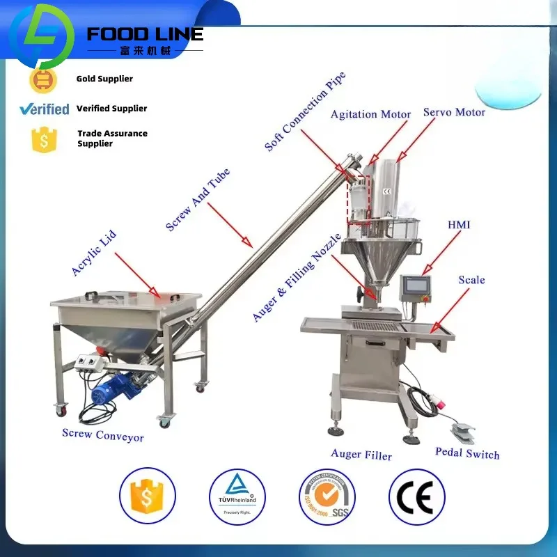 Semi-Automatic Small Desktop 500g Flour Chili Coffee Milk Powder Screw Auger Filler / Dry Powder Filling Packaging Machine