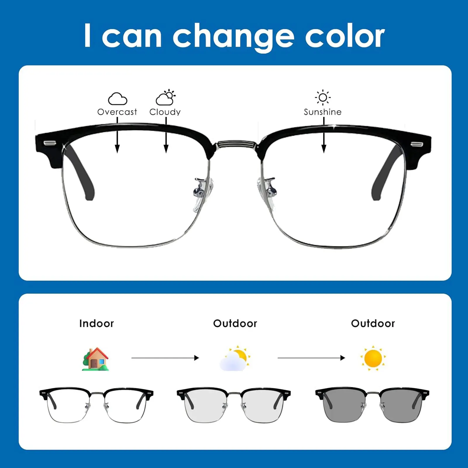 

Аудиоочки, очки для перевода, воспроизведение музыки, телефонные звонки, перевод через приложение, фотохромные линзы, сенсорное управление.