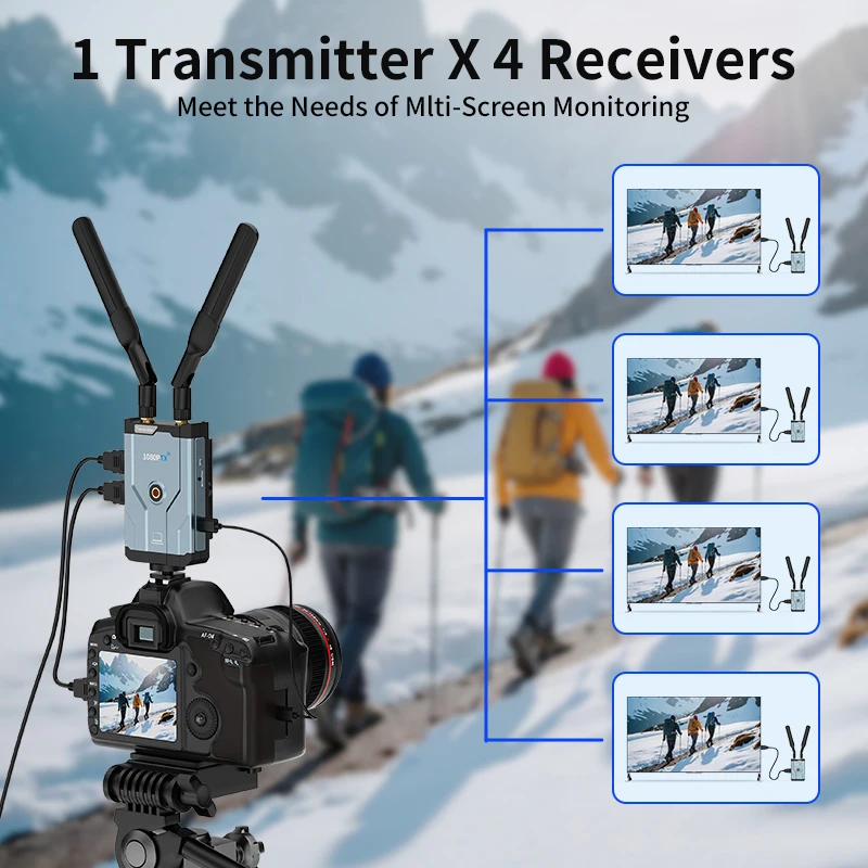 

Комплект беспроводного передатчика и приемника PWAY 500M, LoopOut 2,4/5G 1080P Full HD для потоковой передачи данных с DSLR/Laptopto TV/проектора