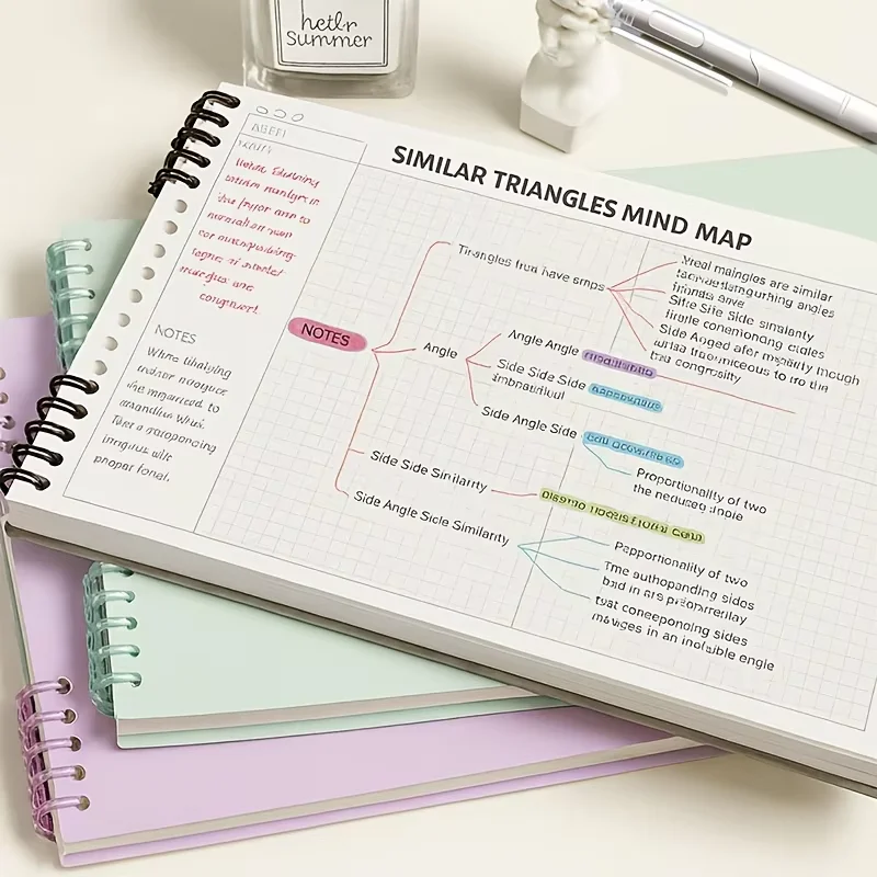 1 Stück Mind-Map-Notizbuch, Spiralnotizbuch, Projektplanungs-Notizbuch, jeweils 120 Seiten, geeignet für den Unterricht. – Detail 2