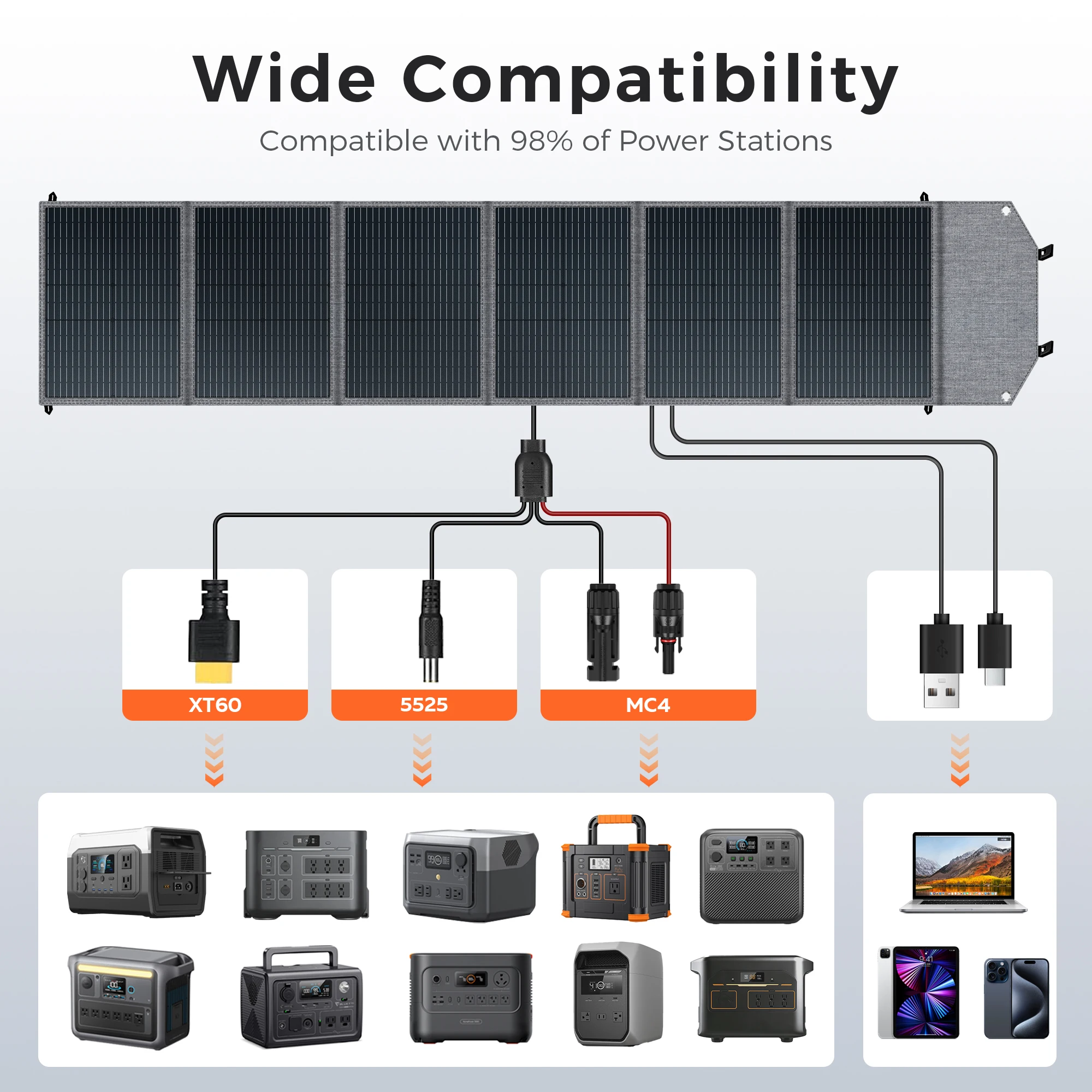 CTOLITY 200W แผงโซลาร์เซลล์แบบ - Folding Solar Panel บทวิจารณ์และราคา
