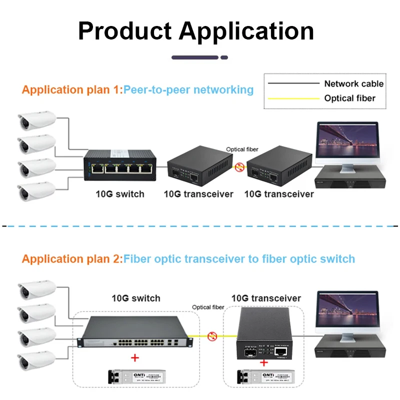 JT-COM 10G SFP + 파이버 to RJ45 미디어 컨버터, SFP + 10, 100, 1000M, 10G 이더넷 컨버터 트랜시버, Cisco 등 호환