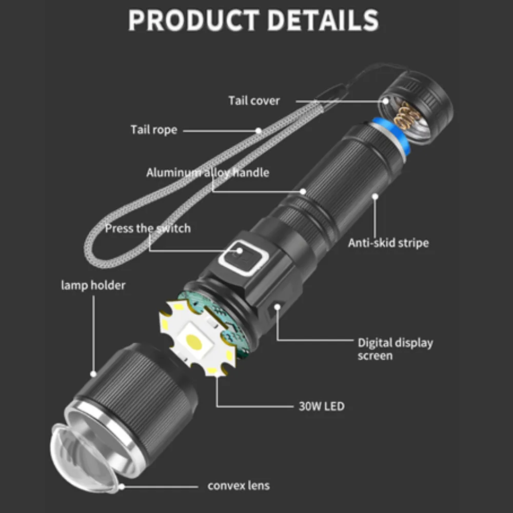 High Power Spotlight Long Range LED Flashlight LCD Numerical Display Zoomable Aluminium Alloy Torch Type-C USB Emergency Torch