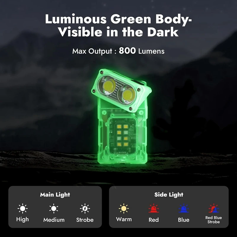 LED Flashlight Rechargeable, 800 Lumens Mini Work Lihgt, Small Flashlight Clip on with Back Clip,Black-ABFB
