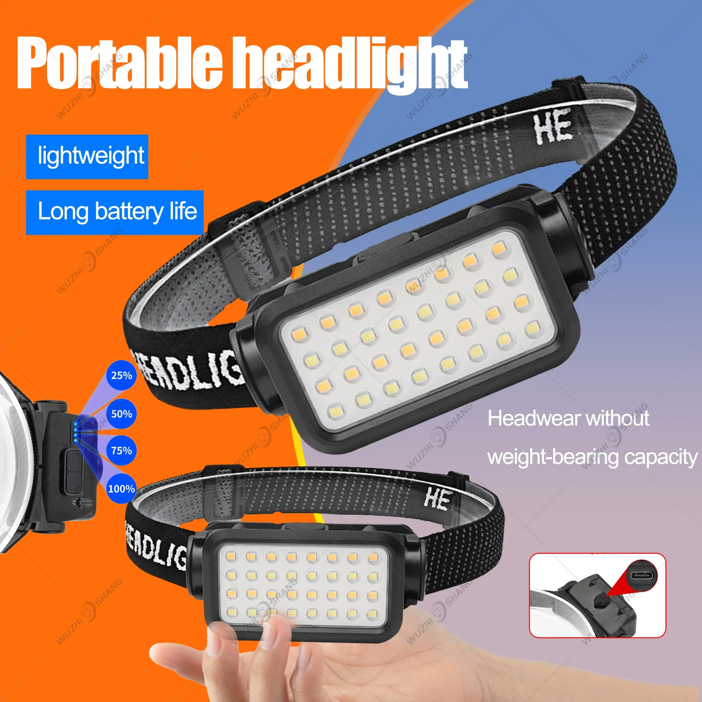 Camping Cob Headlam… - image