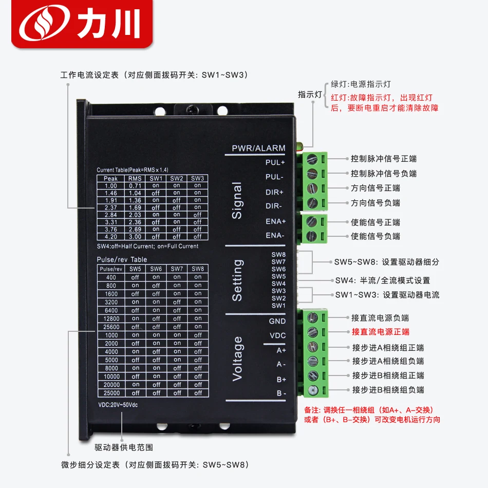 Upgraded 42 57 Stepping Driver Mc542e / Dm542 Two-phase Spontaneous Pulse Stepping Motor Drive