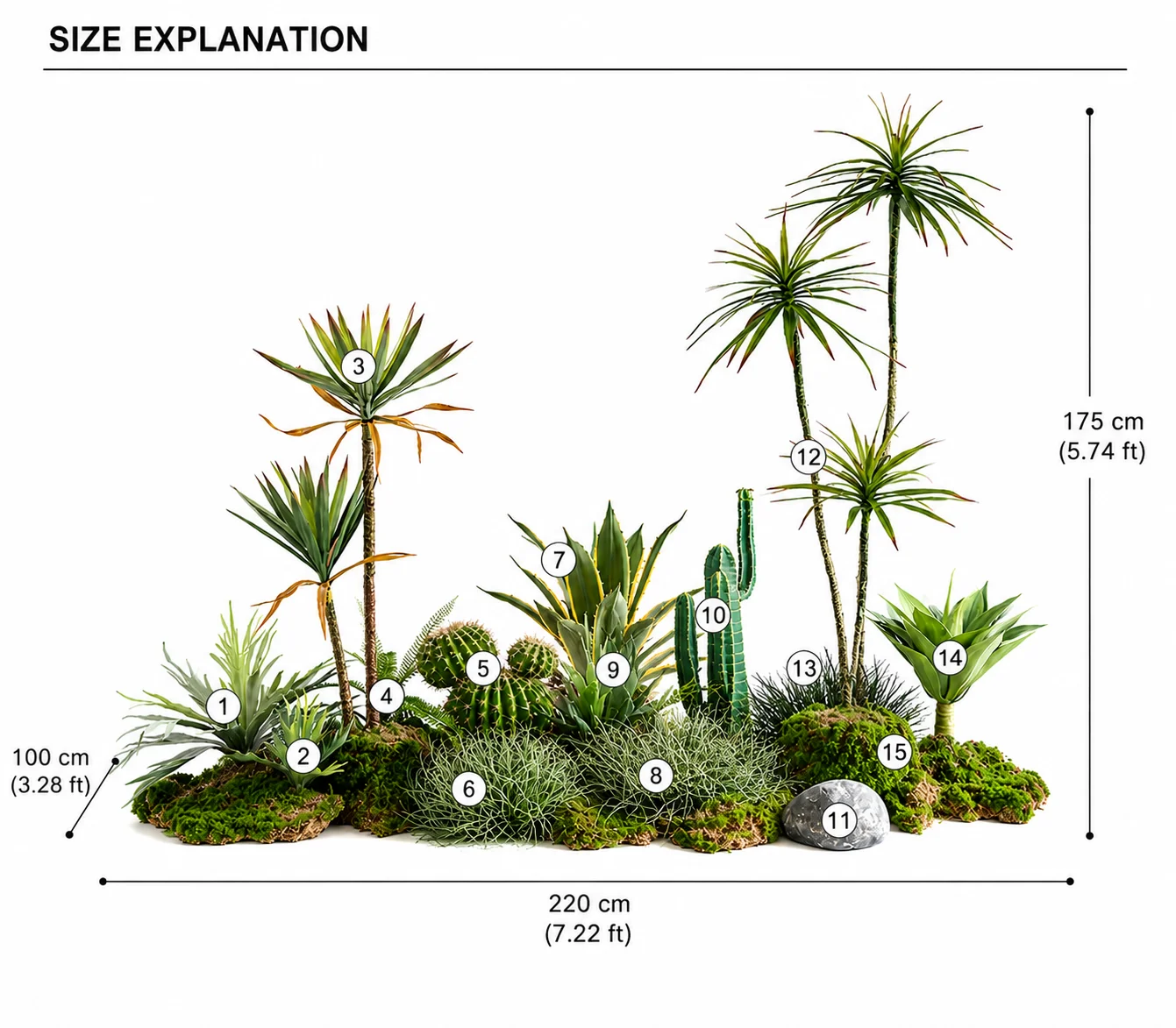 Custom Artificial Tropical Plant Landscape Set for Commercial Space Greenery Arrangement Showroom Staircase Hotel Office Decor