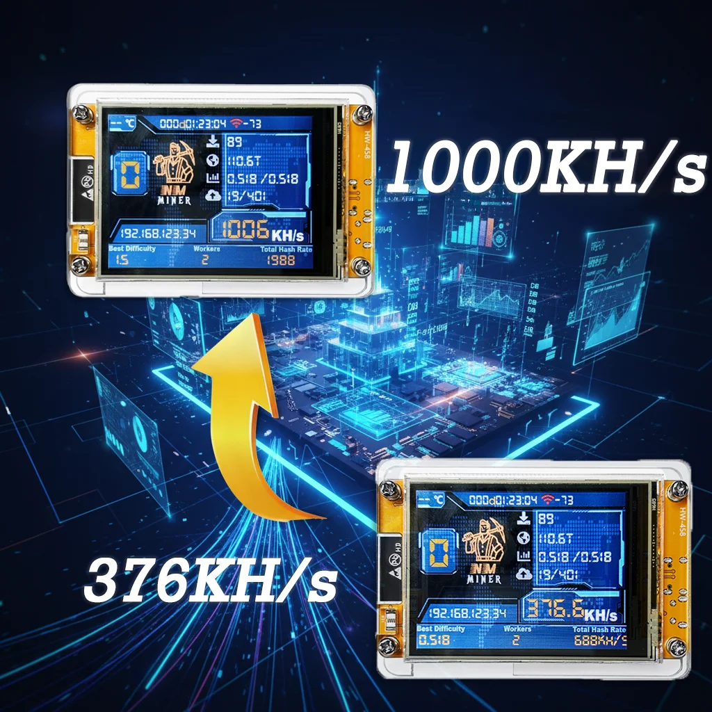 NMMiner Bitcoin Lucky-Miner for computer nerd 2.8-inch Smart Display Crypto ESP32-2432S028R DROOM Solo Lottery Hashrate 987KH/s