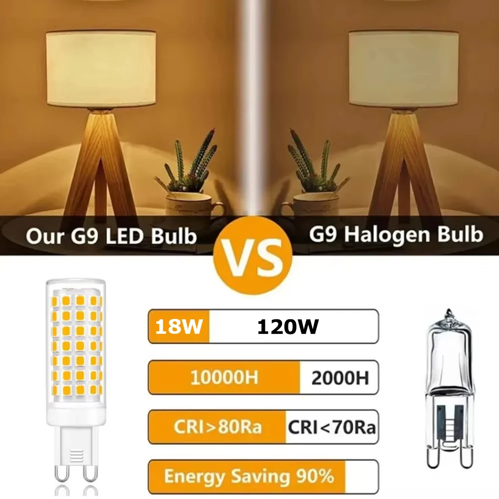 G9 Led Light Bulb 18w Cool/Wamr White Corn 110volt Bulbs Smd2835 Ceramic Decorative High Brightness Living Room Lighting Ceiling