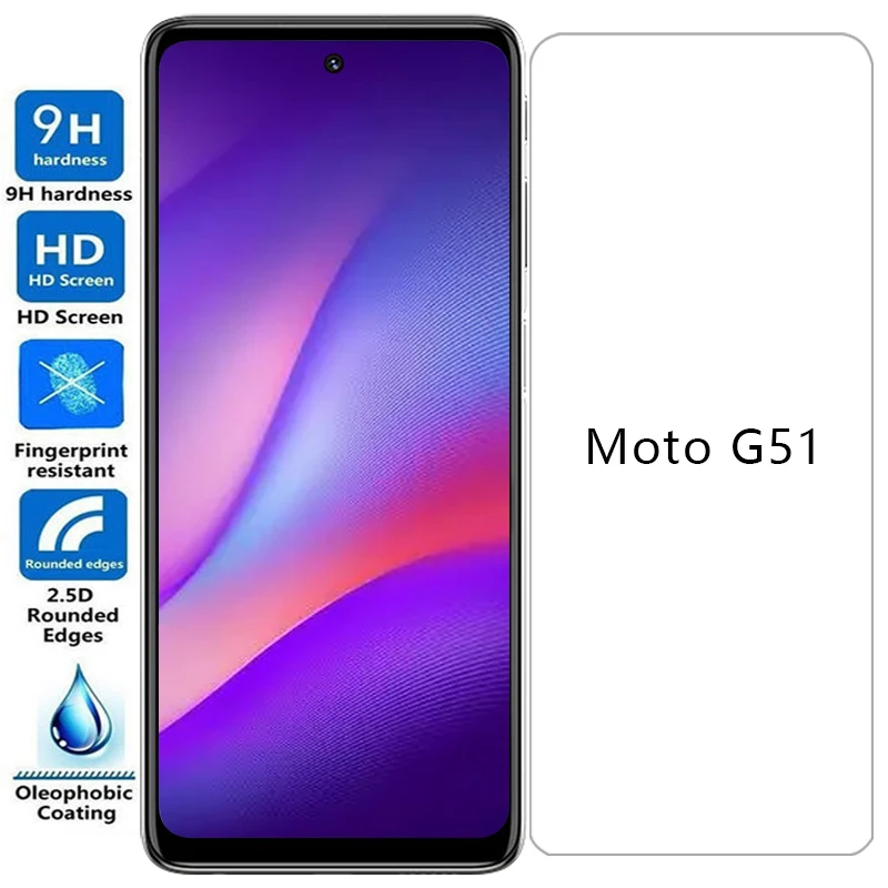 Screen Protector Fo…