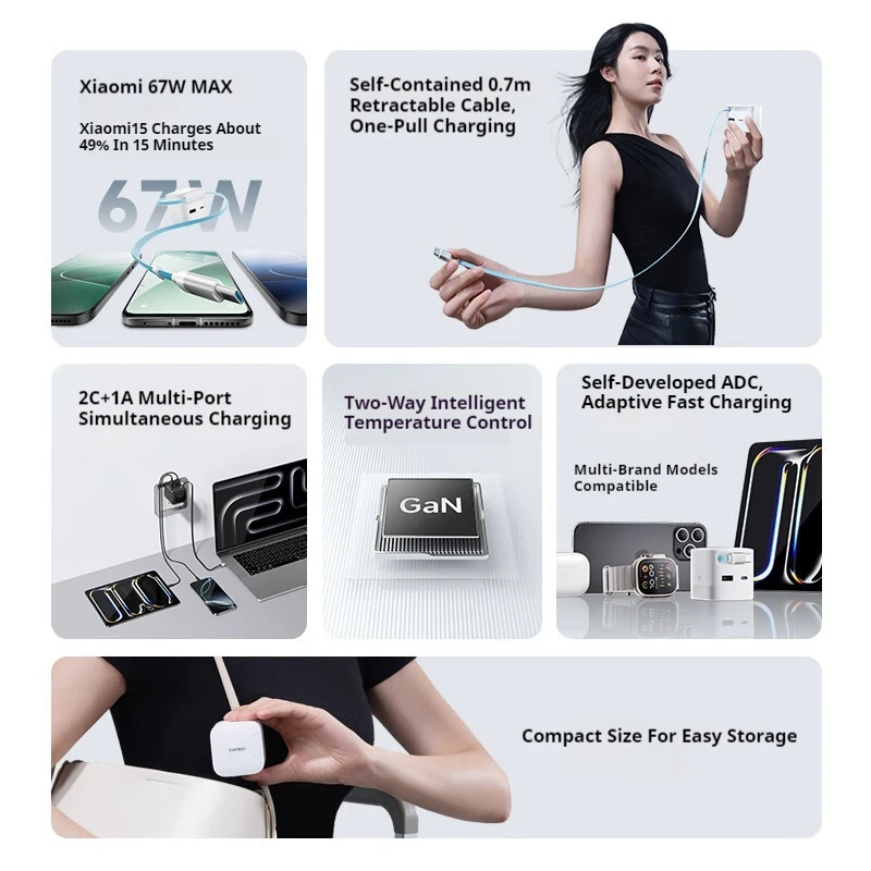 CUKTECH CP6 GaN Charger 65W Quick Charging 4.0 3.0 Type C PD Fast Charger With 0.7m Data Cable For iPhone 16 Pro Max Huawei