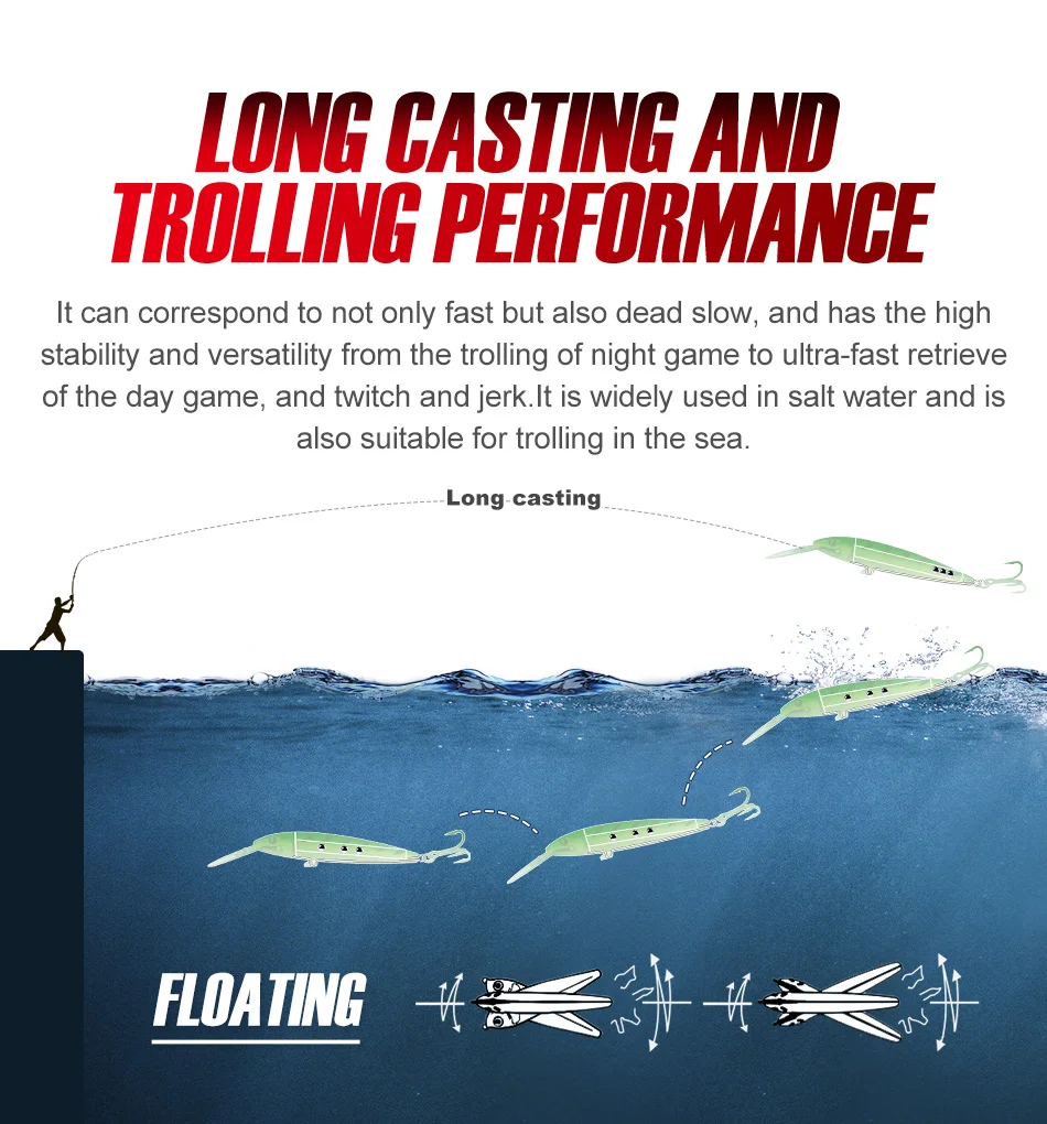 NOEBY 3-teiliges Trolling-Minnow-Köder-Set 130mm 32,5g 185mm 60g 225mm 76g Salzwasser-Bootsangelköder für Thunfisch – Detail 3