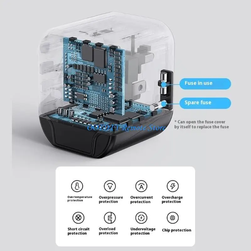 

Portable Charging Station 12W/20W/65W Power Delivery for Global Use with 2 USB