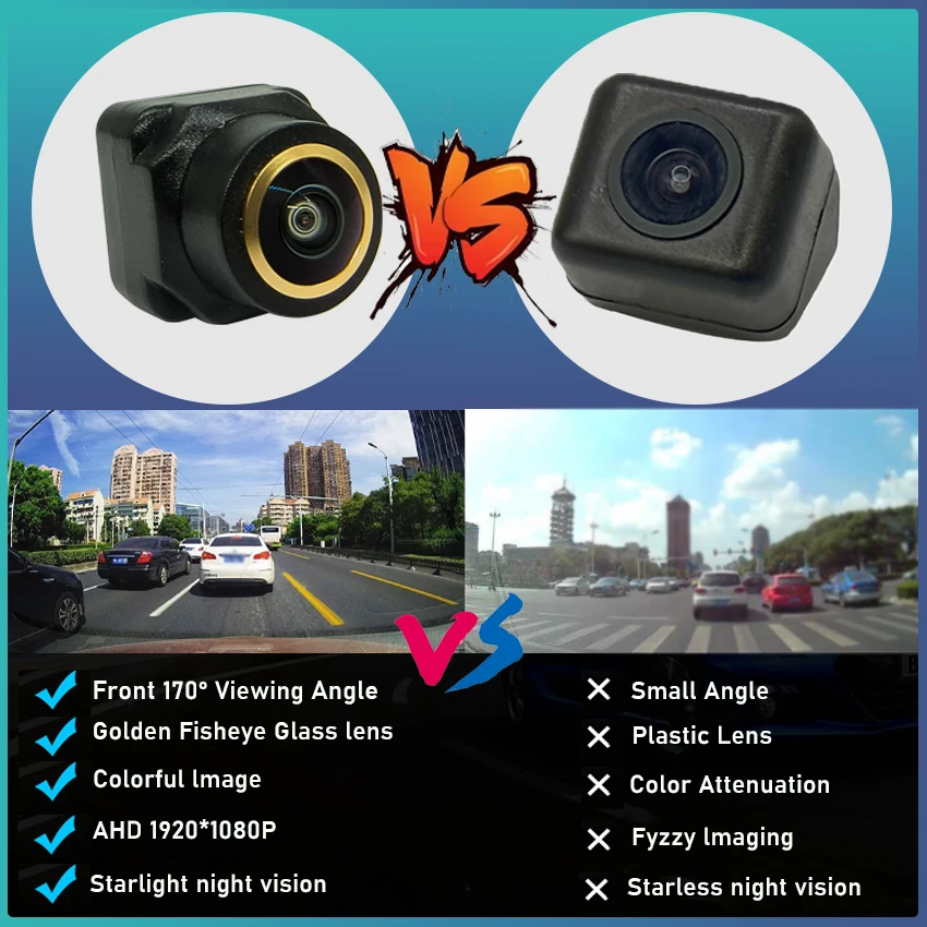 

AHD 1080P Fisheye CCD камера переднего вида для парковки с функцией отображения логотипа для Kia K3 Cerato 2012~2018, водонепроницаемая