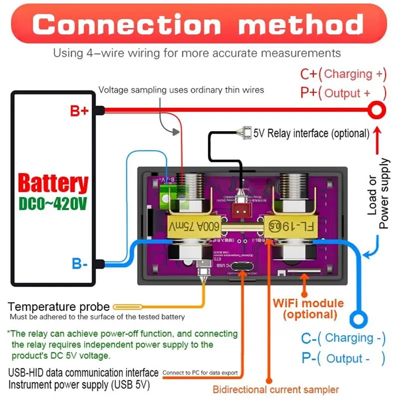 Persevering- DT20W 0-420V Tuya WiFi Smart Lithium Battery Capacity Detection Tester DC Current Voltage Coulomb Power Meter 30A
