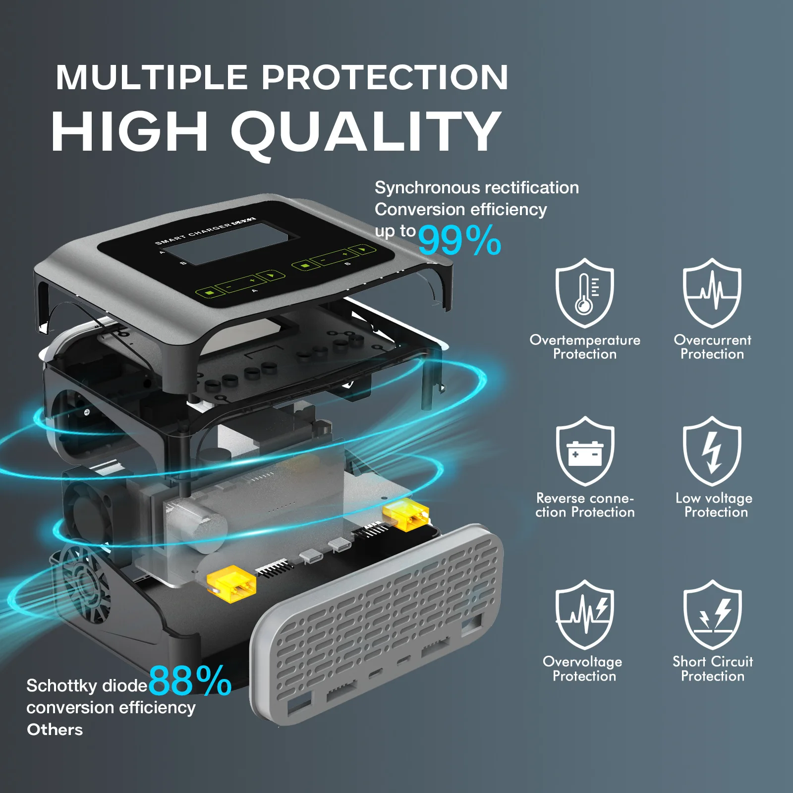Chargeur de batterie au lithium équilibré C6X2, chargeur d'avion modèle, chargeur LIPO d'avion télécommandé jouet, double HTRC