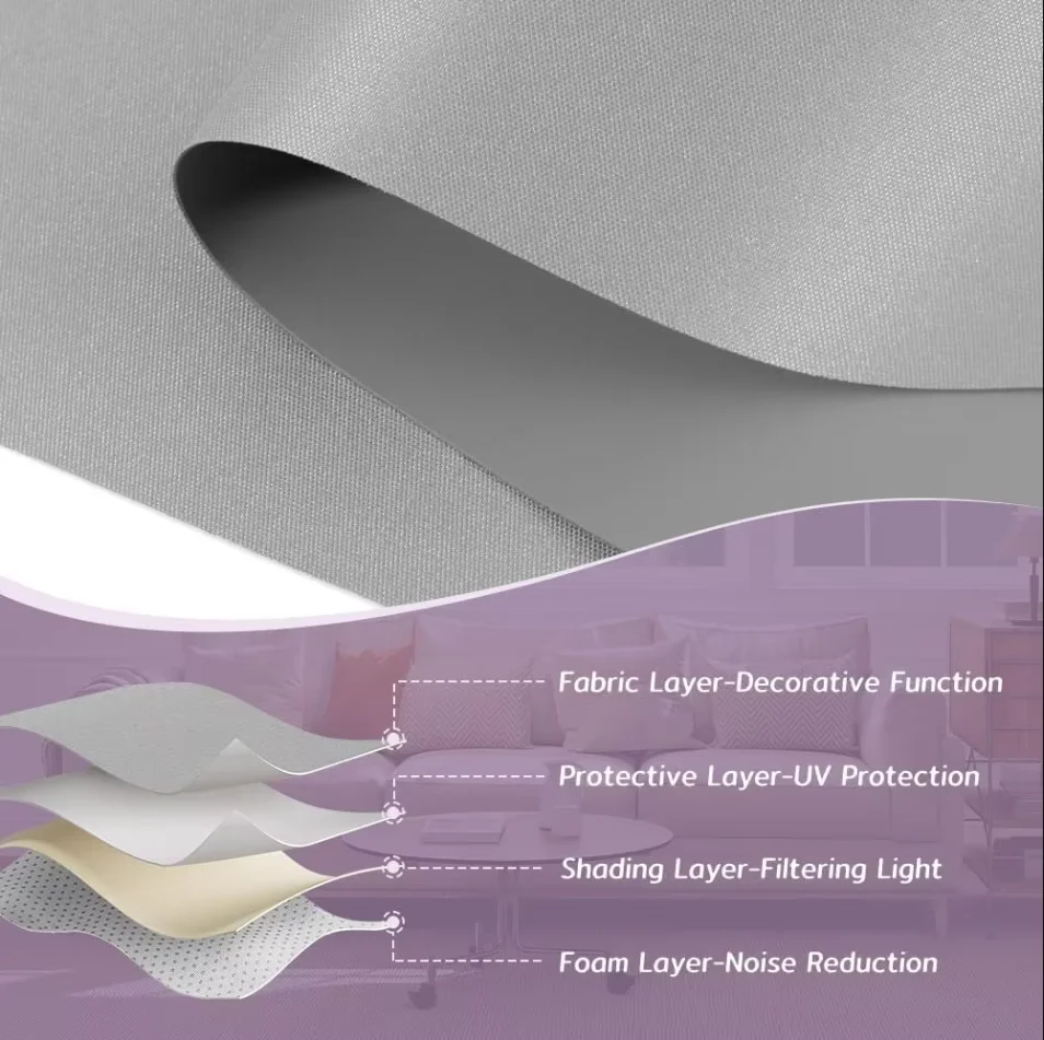 Modern Design Free Stop Cordless Design Spring Control UV Protection 100% Full Blackout Roller Blinds For Windows view 3