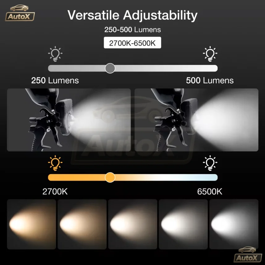 

Авто X автомобильный пистолет-распылитель, освещение, 5 цветов, регулируемый, 4 часа работы, заполняющий свет краски, прожектор, мастерская, инструмент для рисования, аксессуары