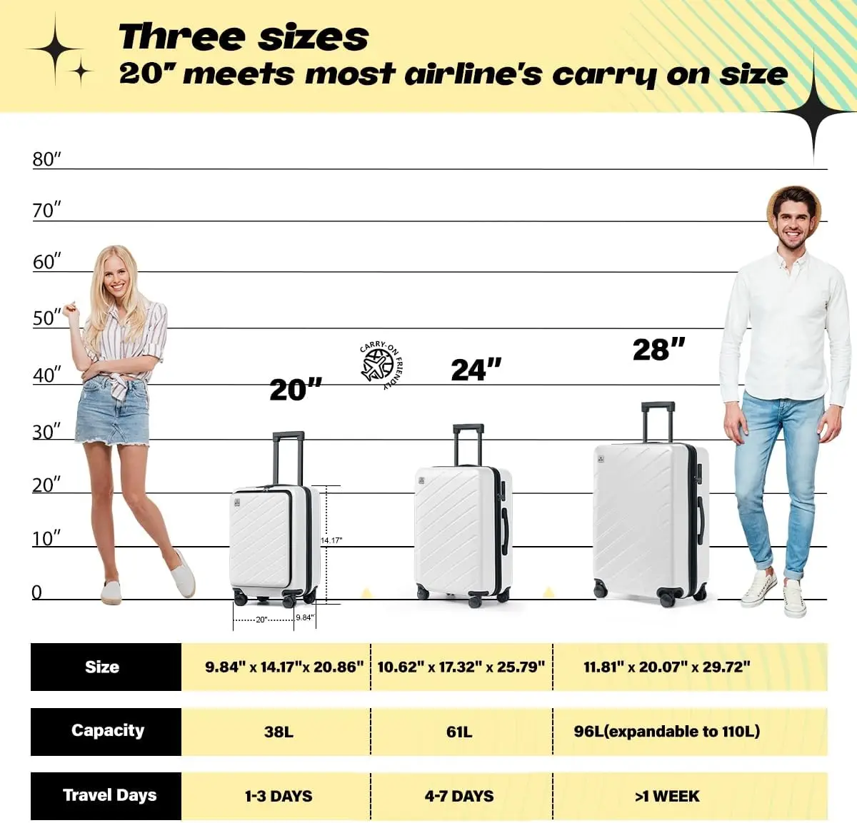 Carry On Mala De Bagagem com Compartimento De Bolso, ABS e Rodas PC Spinner, Branco Tsa Lock, 2 "Mala