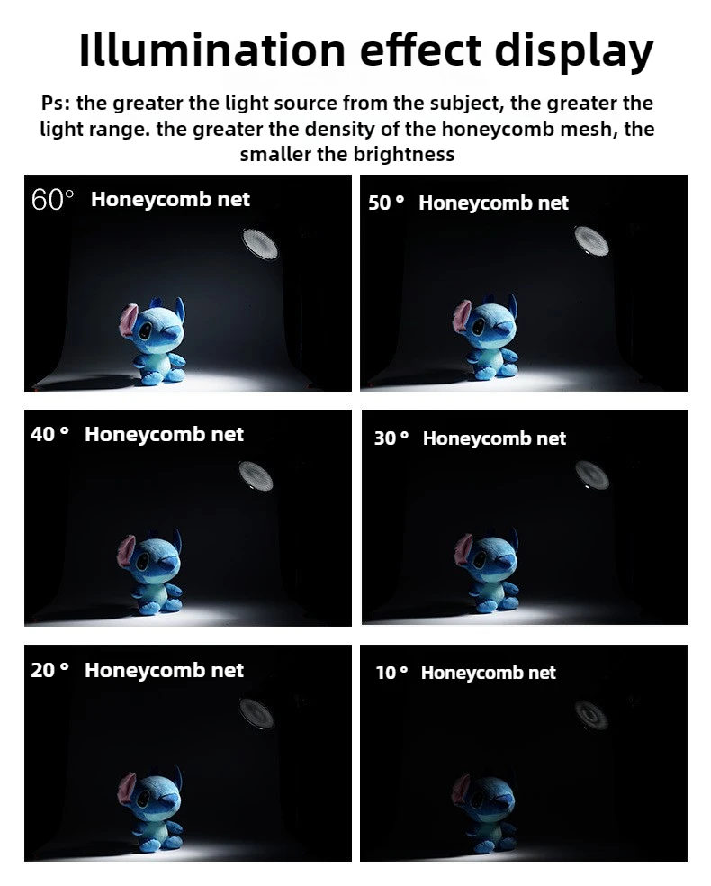 عاكس الناشر غطاء مصباح طبق العسل شبكة ل بوينز جبل القياسية التصوير استوديو فلاش ضوء إحترافي