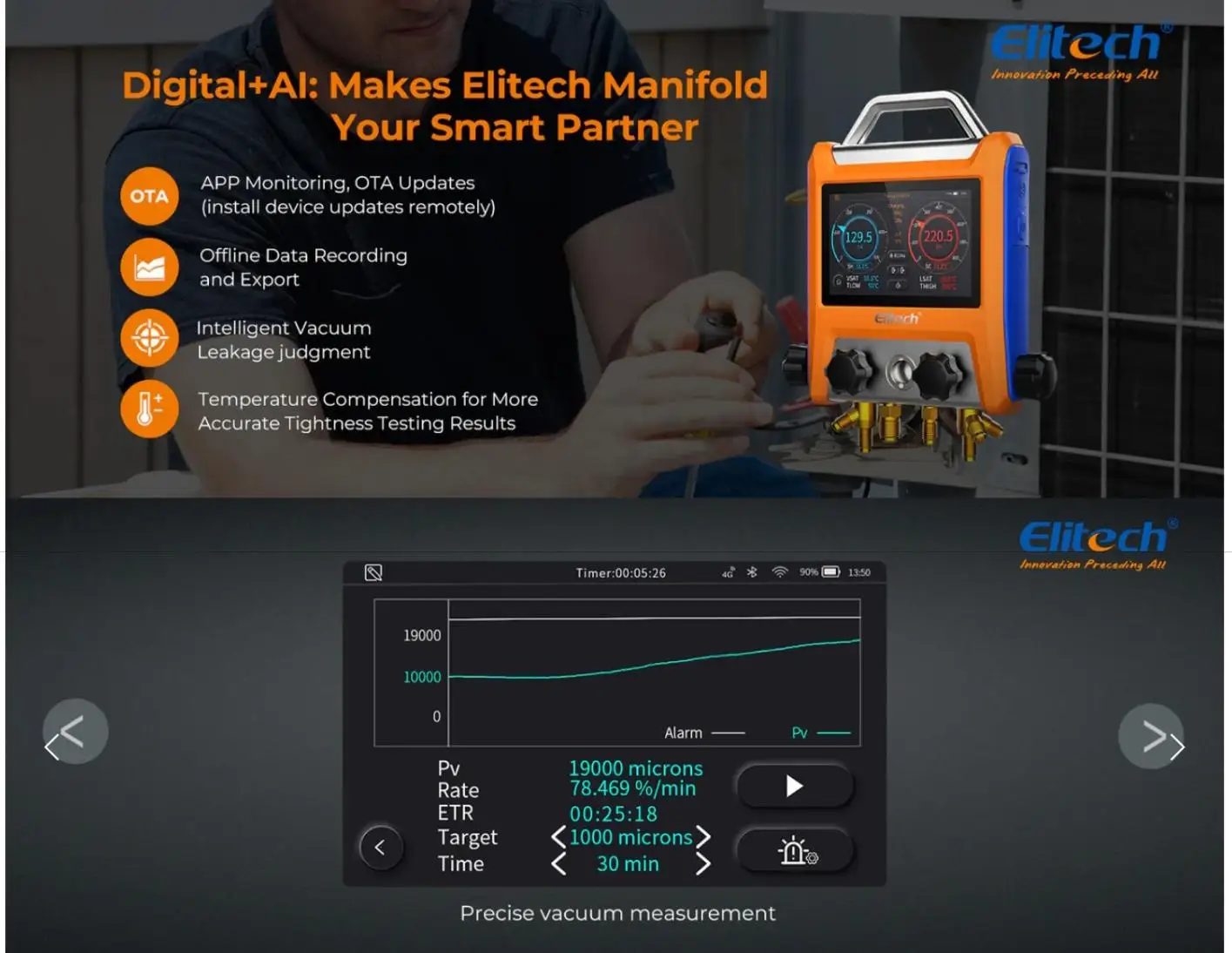 

EMG-40 Digital Manifold Gauge HVAC 4 Valve Manifold Gauge with Hoses Vacuum Sensor Thermometer Clamps