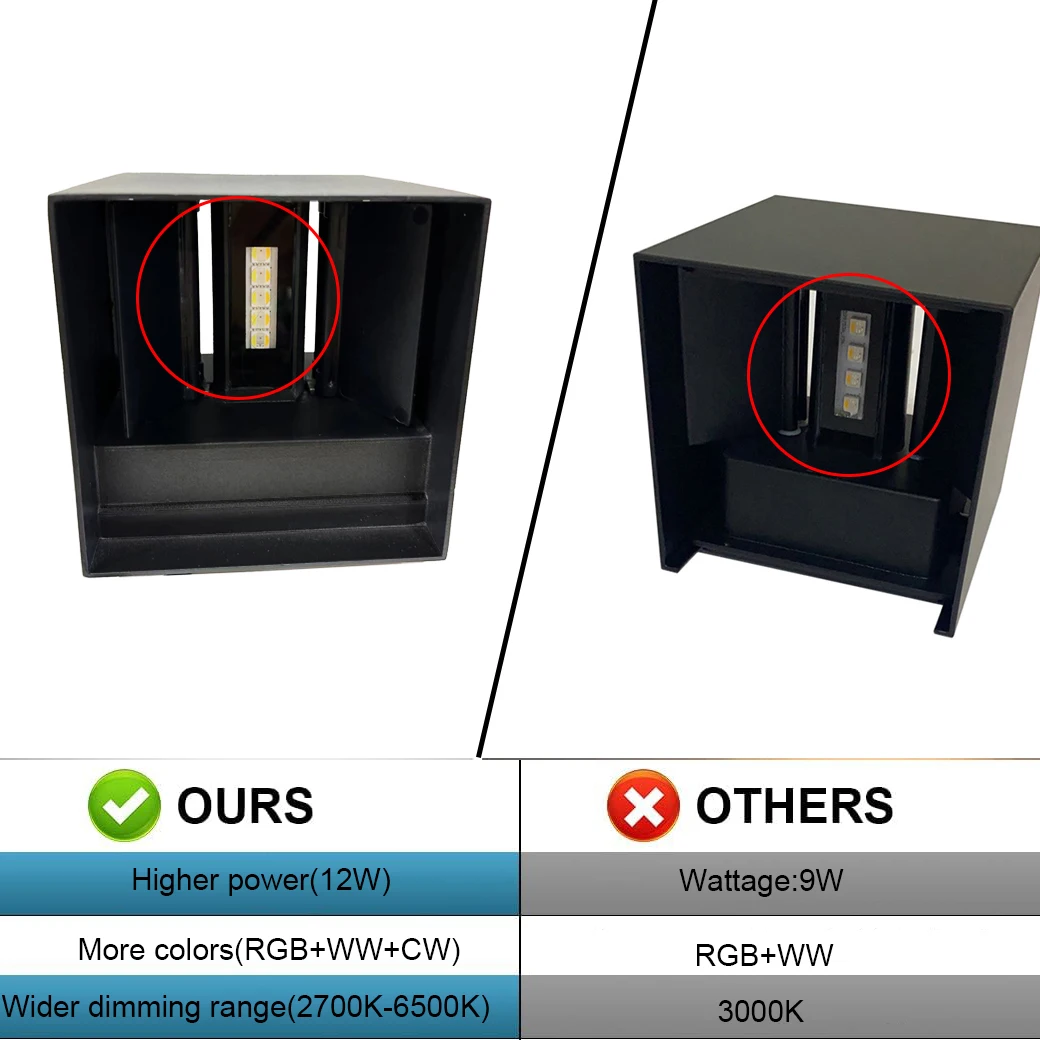 12W LED Outdoor Wall Light RGBCCT Dimmable Tuya Smart Life  Control Bluetooth-compatible Wall Lamp For Decorative Atmosphere