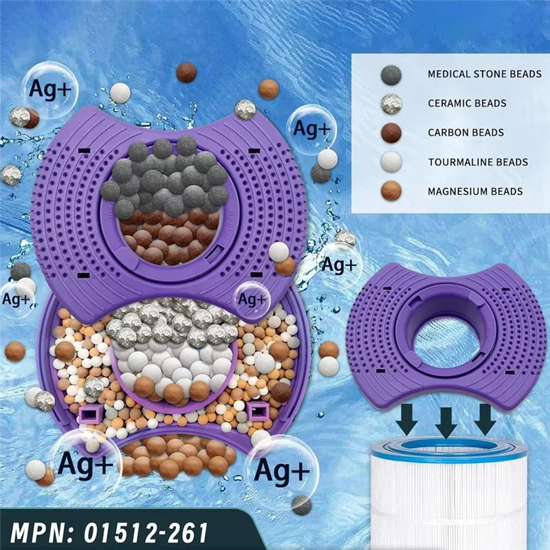 

AC23-2Pcs Размер Один спа-фильтр, замена для Vision Dimension One Spa, 01512-261 для Vision Фильтр для гидромассажной ванны
