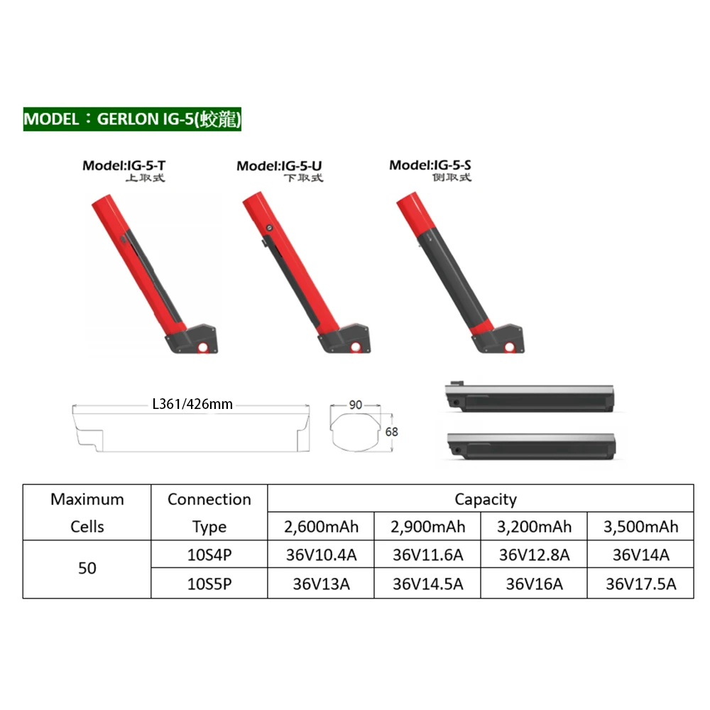 Reention 36V Integrated Battery 10.4Ah 12.8Ah 14Ah 16Ah 17.5Ah for 250W 350W 500W Gotrax CTI torpado Hyper Akuu Replacement