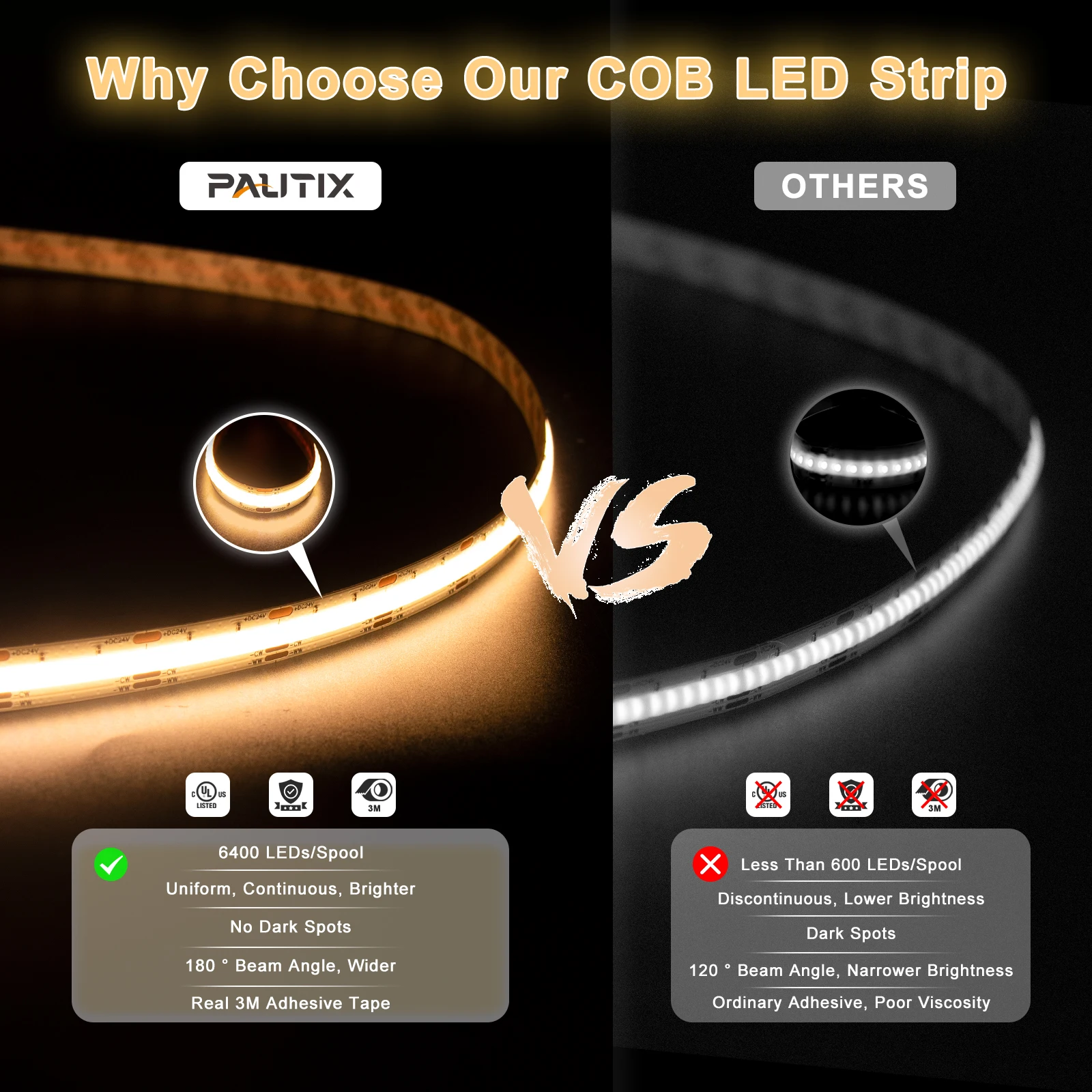 PAUTIX COB CCT LED Strip Light Kit 10m 2700K-6500K sintonizzabile 640LED/m flessibile dimmerabile RA90 Bluetooth APP Control LED Tape Light