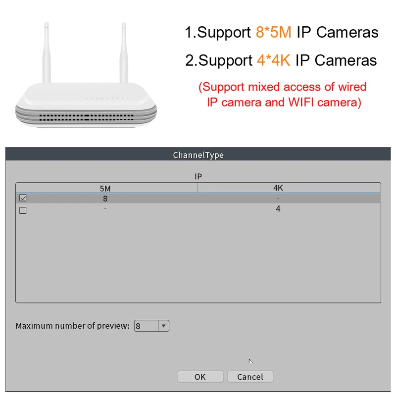 Cactiroots 8CH 5MP Mini Wifi NVR H.265 Wireless Network Video Recorder for 5MP/4K Surveillance Camera 2.5"SSD TF Card Solt XMEye