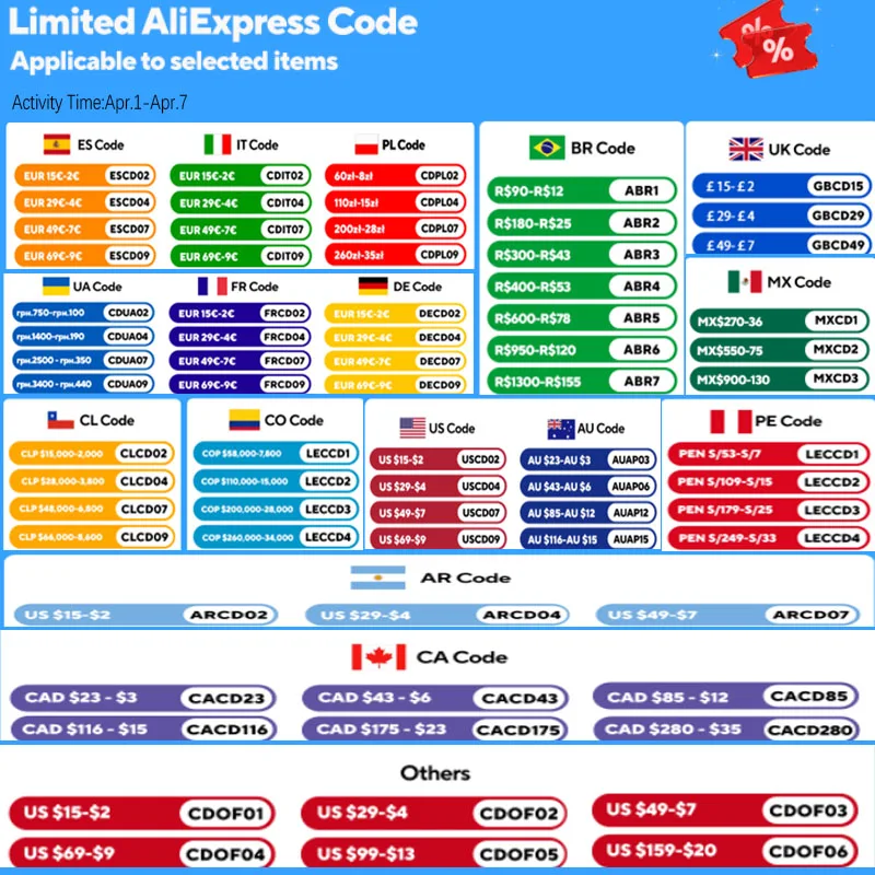 Thumbnail 2 - #5 Trending Womens Quartz Wristwatches Right Now