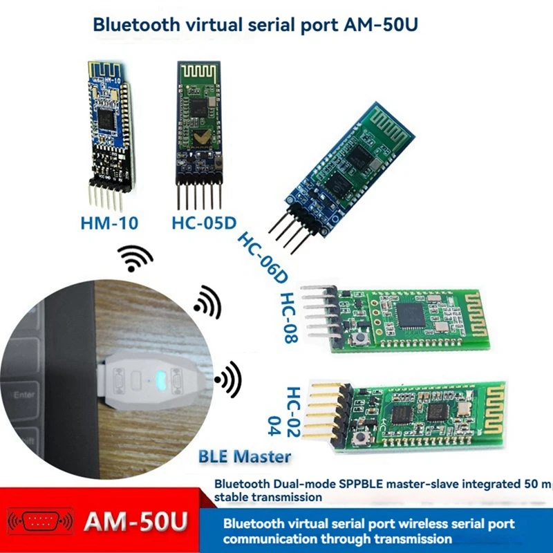 AM-50U بلوتوث محول المنفذ التسلسلي الافتراضي BT V5.0 الوضع المزدوج SPP/BLE ماستر والعبد مسافة 50 متر يدعم جميع الأنظمة أ