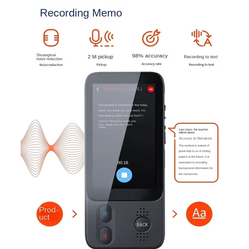 2025 New S10 Instant Voice Translator Portable 138 Language Smart Translator Supports Voice Recording Photo Offline Translation