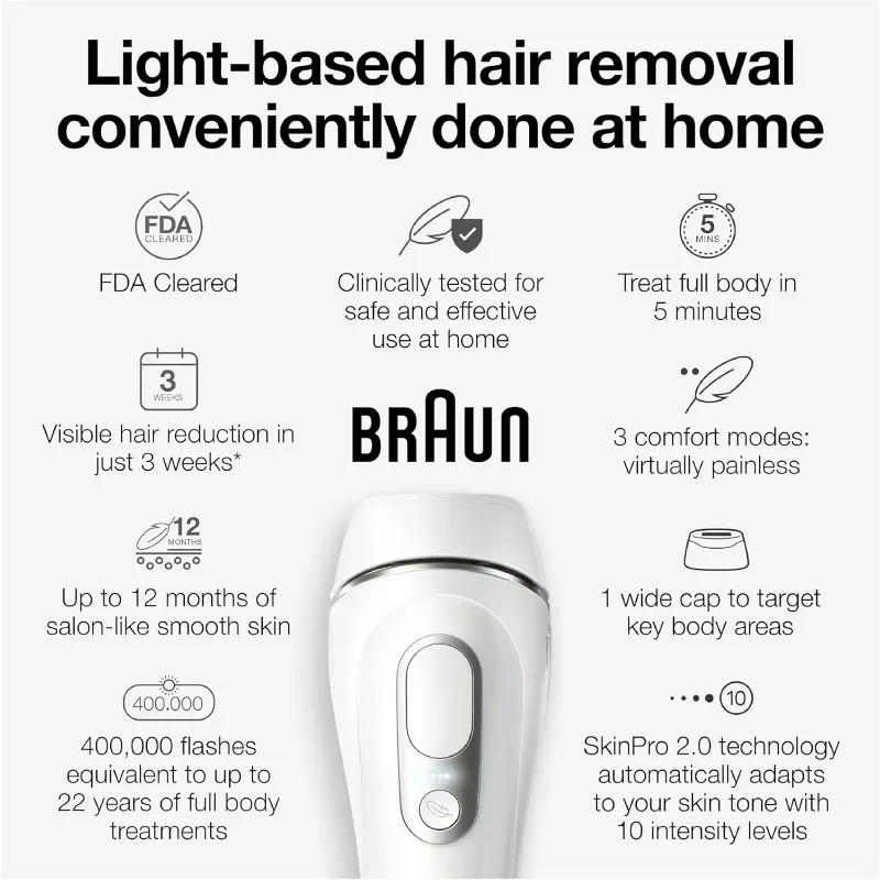 Устойчивое устройство для лазерной эпиляции Braun IPL для мужчин и женщин, PL5145, с бритвами, чехлом и широкой крышкой