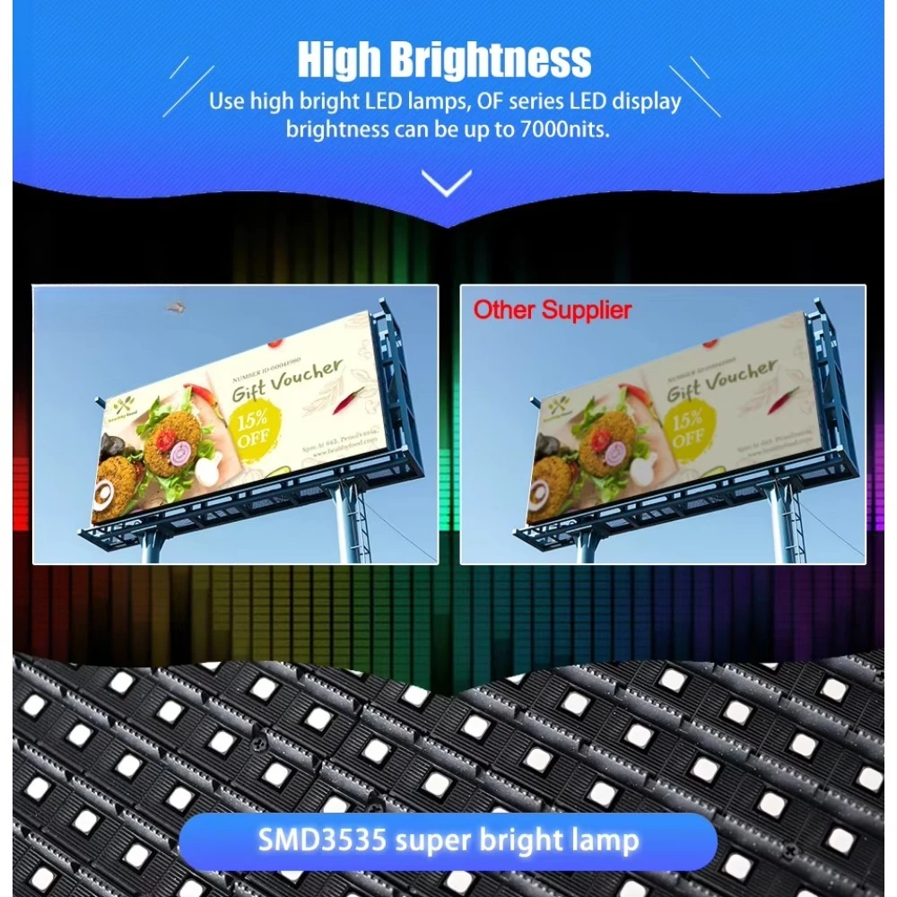 960X960mm Waterproof Outdoor Commercial LED Digital Billboard P4 P6 P8 P10mm LED Fixed Mount Display