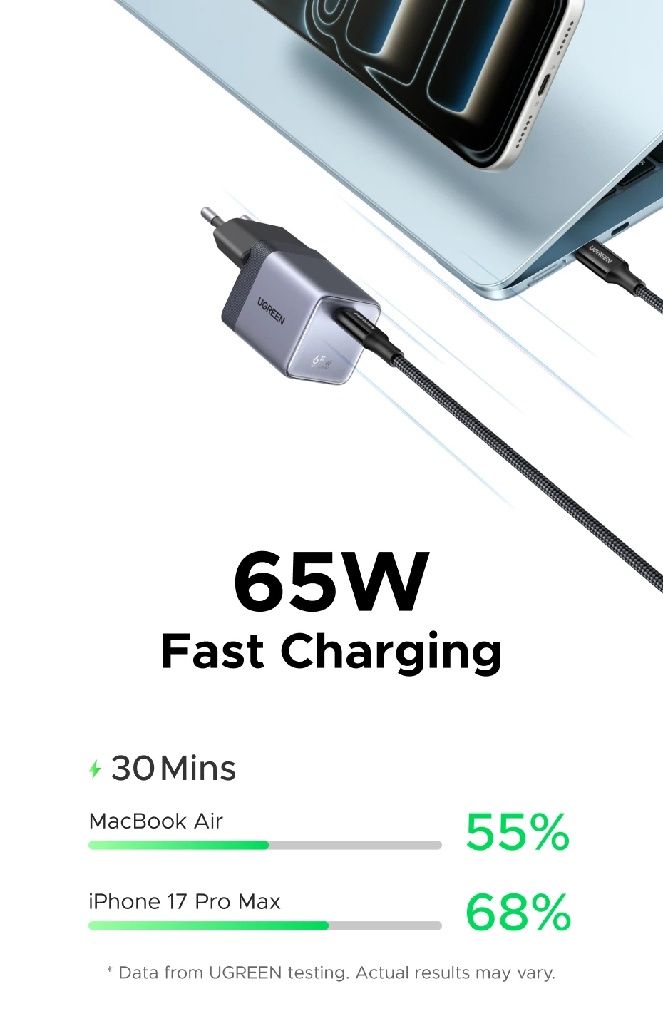 【Ultra Mini】UGREEN Nexode Air 65W 45W GaN Charger PD3.0 QC4.0 PPS For Macbook Pro Laptop iPhone 17 16 Samsung S26 iPad Tablet