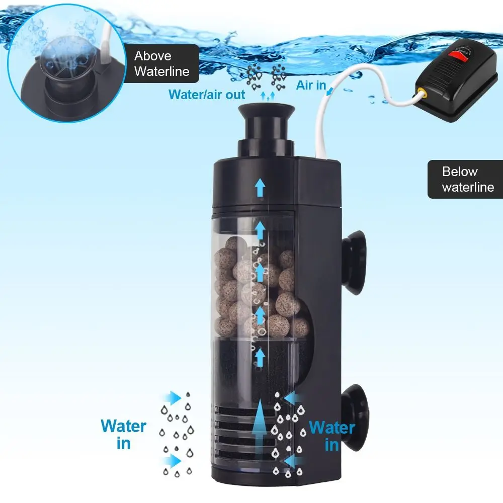 Quiet Aquarium Internal Filter Pneumatic Type Plastic Submersible Filter Pump Suction Cup Water Circulation Pump