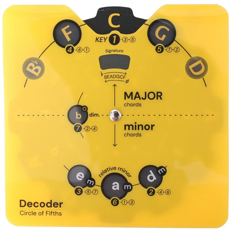 Interactive Music Theory Wheel Rotatable Circle of Fifths Chord Plate Piano Guitar Chord Plate Musical Instrument Accessories