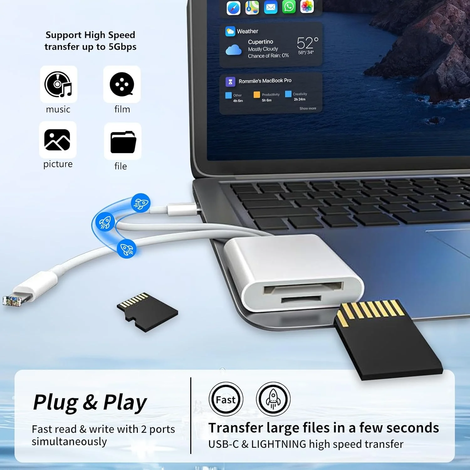 아이폰 14 13 12 프로 맥스용 2 in 1 USB - Home Assistant Sd 리뷰 및 가격