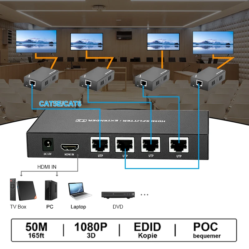 1x4 HDMI Extender Splitter 1080P@60Hz Over Cat 5E/6/7 Ethernet Cable 50m (165ft) Support EDID Copy POC Function (1 in 4 Out)