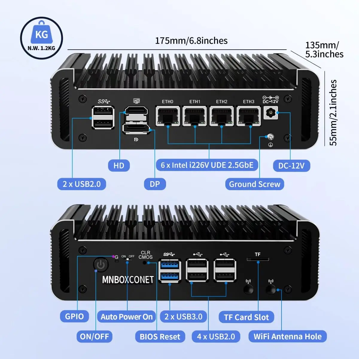 MNBOXCONET 미니 PC N150 N355 방화벽 팬리스, 6x2.5GbE(4x2.5GbE) LAN DDR5 베어본 마이크로 어플라이언스 하드웨어 컴퓨터