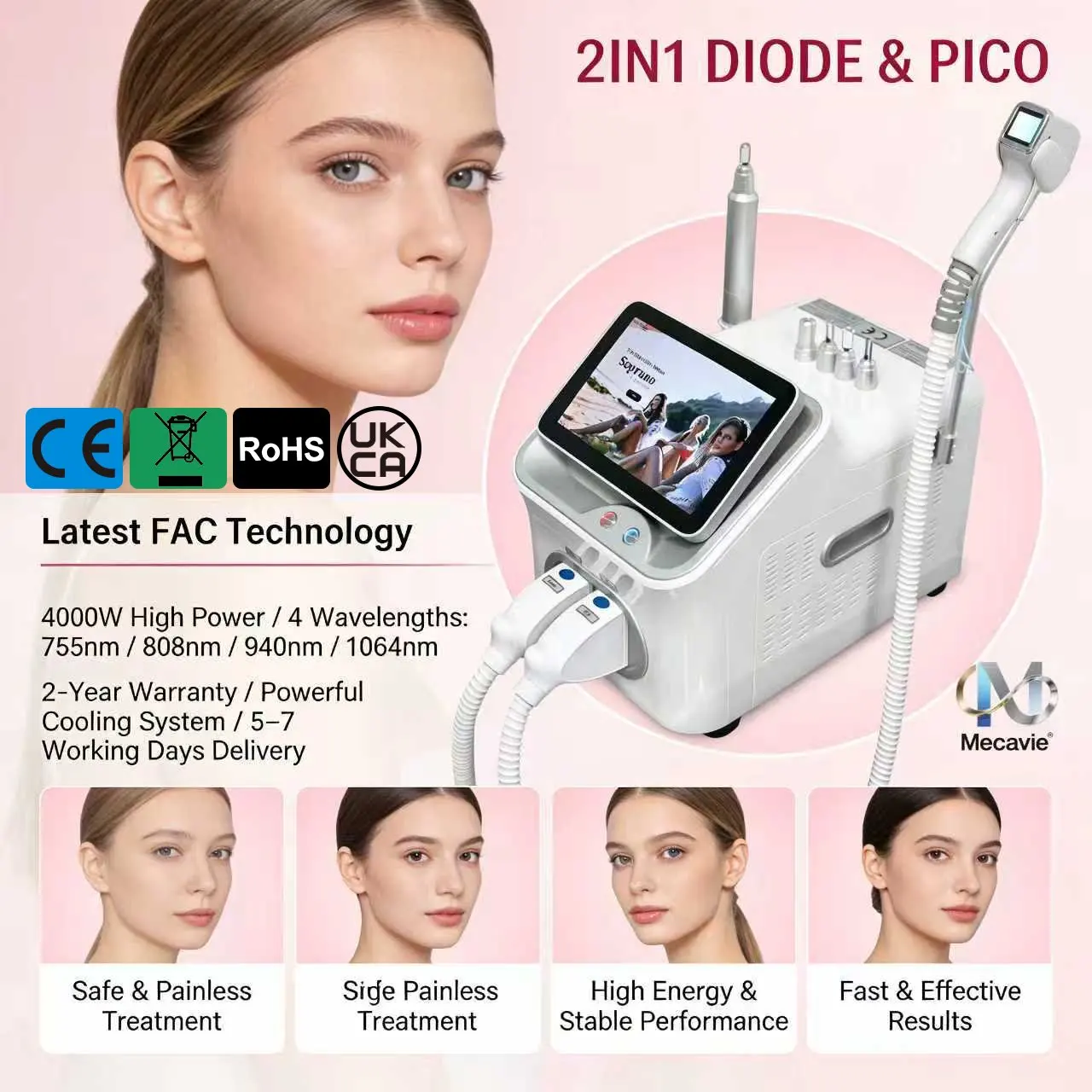

Professional 2In1 Hair Removal Specialist Permanent 808nm Laser Hair Removal Device Top Choice Beauty Appliance for Bikini Area