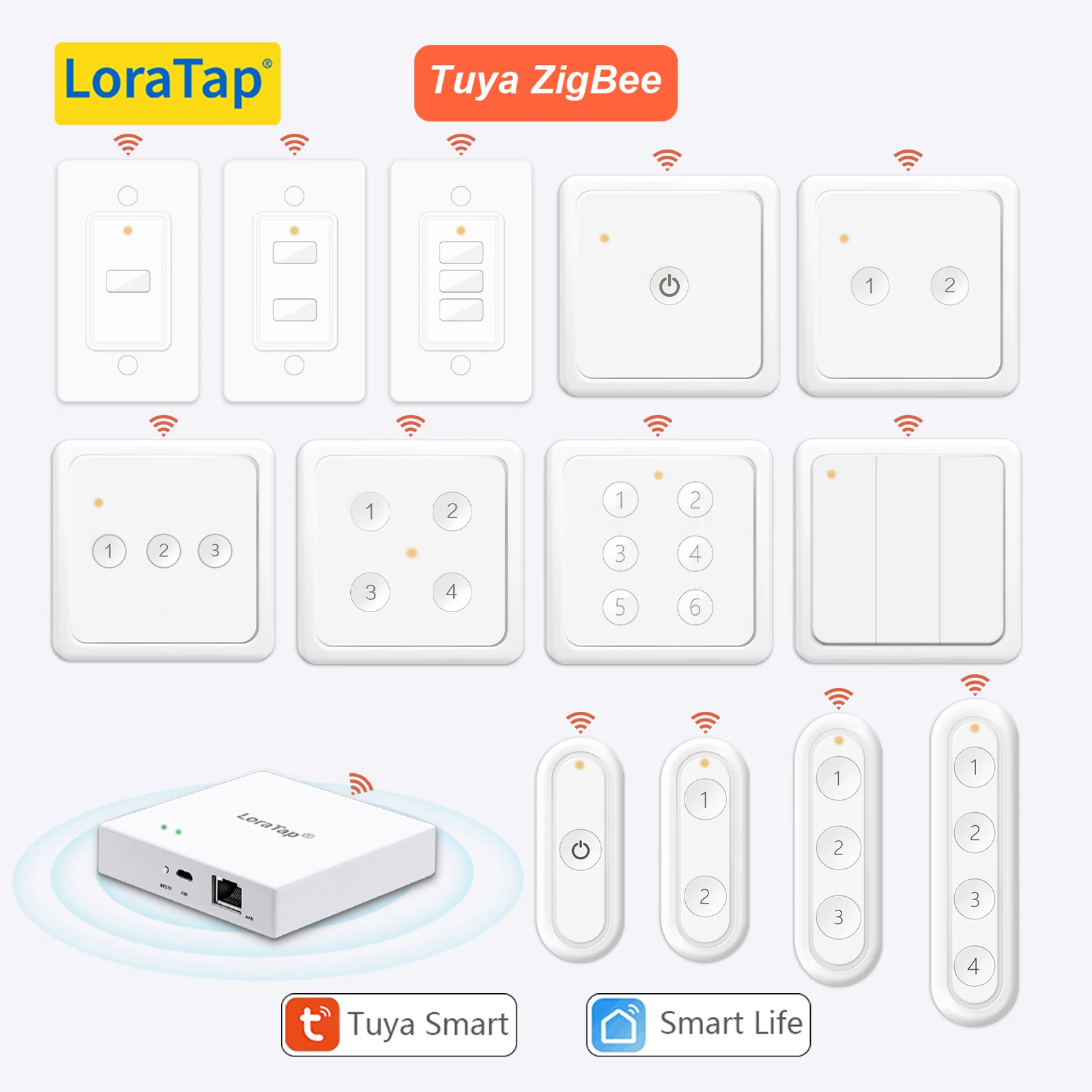 LoraTap ZigBee 3.0 Wireless 14 EU US Push Button Remote Tuya Scene Automation Control Switch Smart Life App Hub Need