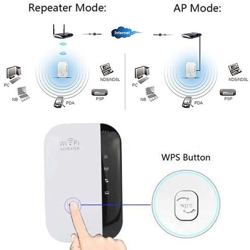 AMKLE Wireless WiFi Range Extender Wi Fi Booster Repetidor 300Mbps Wi-Fi Amplifier 802.11N/B/G  Wi/Fi Reapeter Access Point