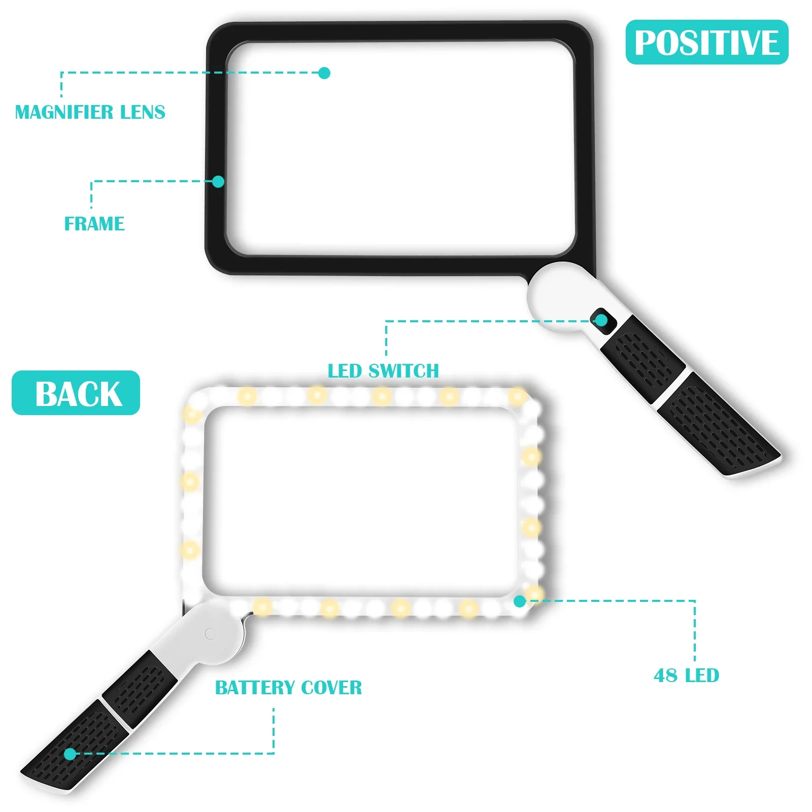 Imagem -03 - Lupa 5x com 48 Led de Luz e Lente Antirreflexo Lupa Leve de Página Inteira para Leitura de Idosos Macular de Baixa Visão