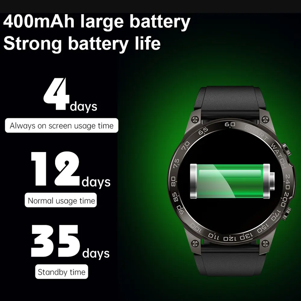 IWO Pro DM50 Smart Watch Sport IP68 Waterdicht AMOLED HD Full Touch Screen Heren Bluetooth Call 400mAh Batterij Smartwatch